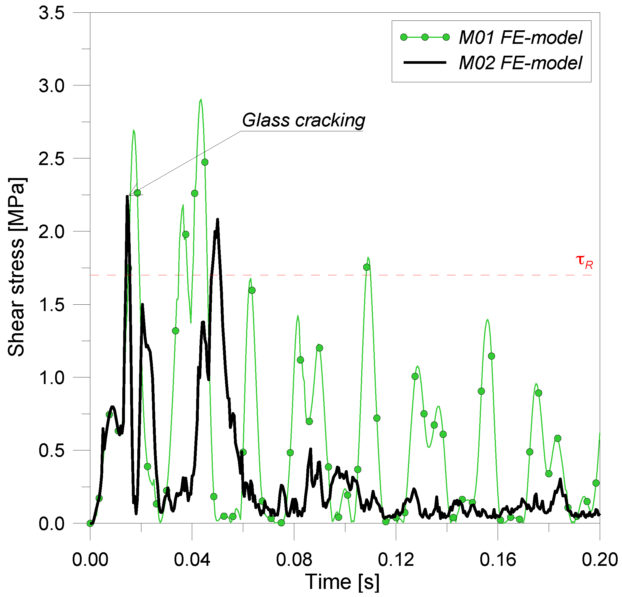 Buildings 02 00359 g014