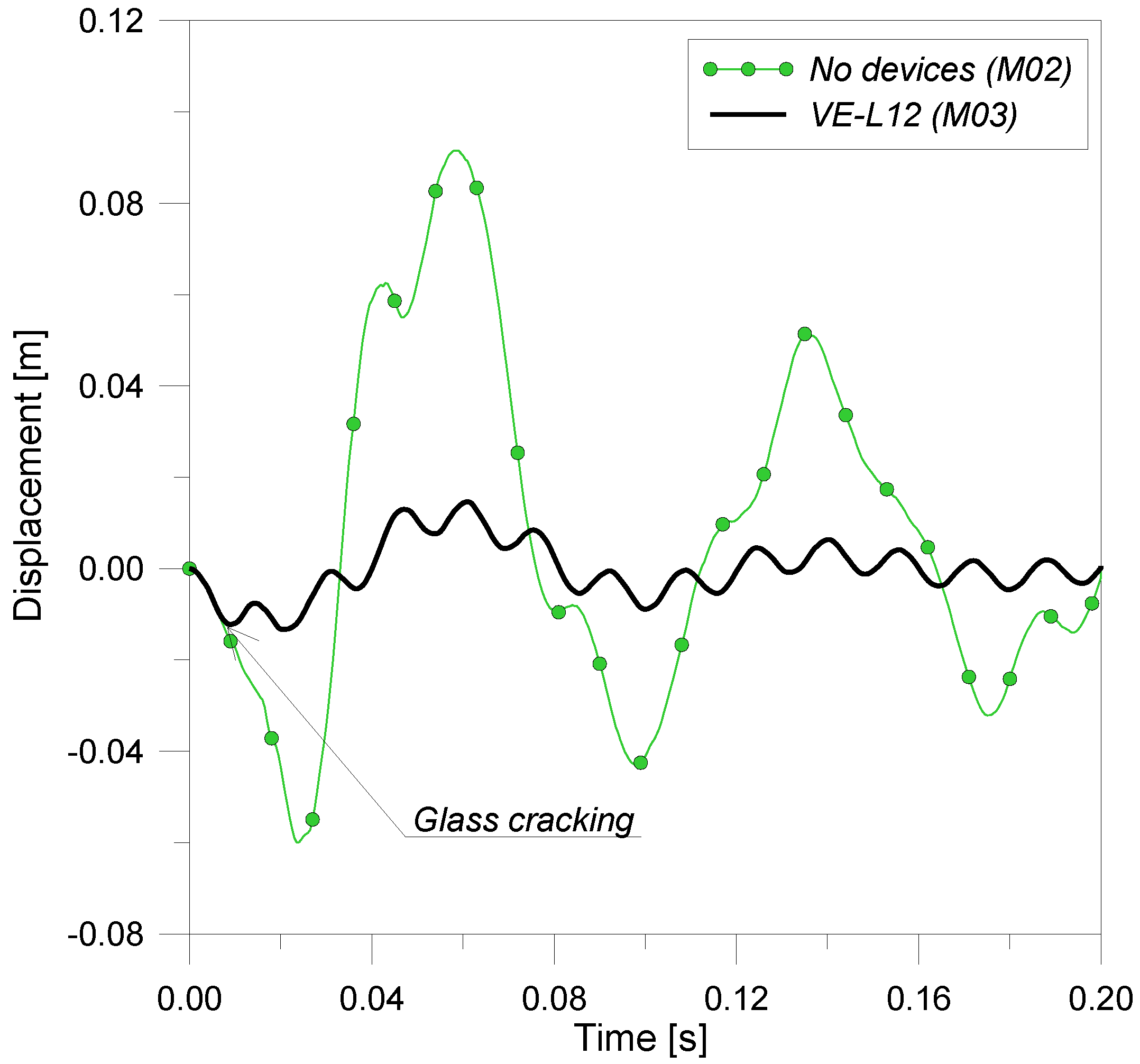 Buildings 02 00359 g016