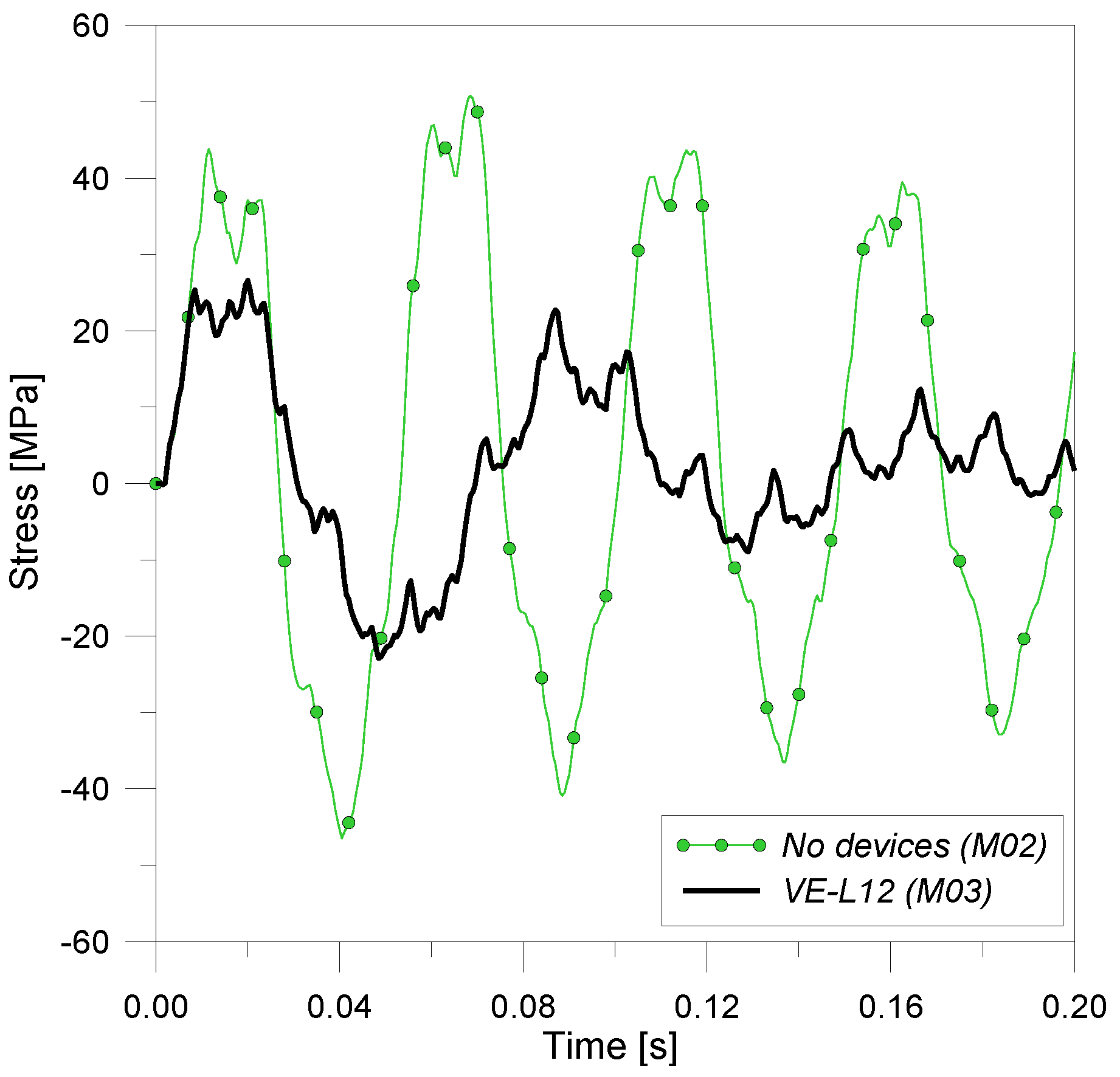 Buildings 02 00359 g020