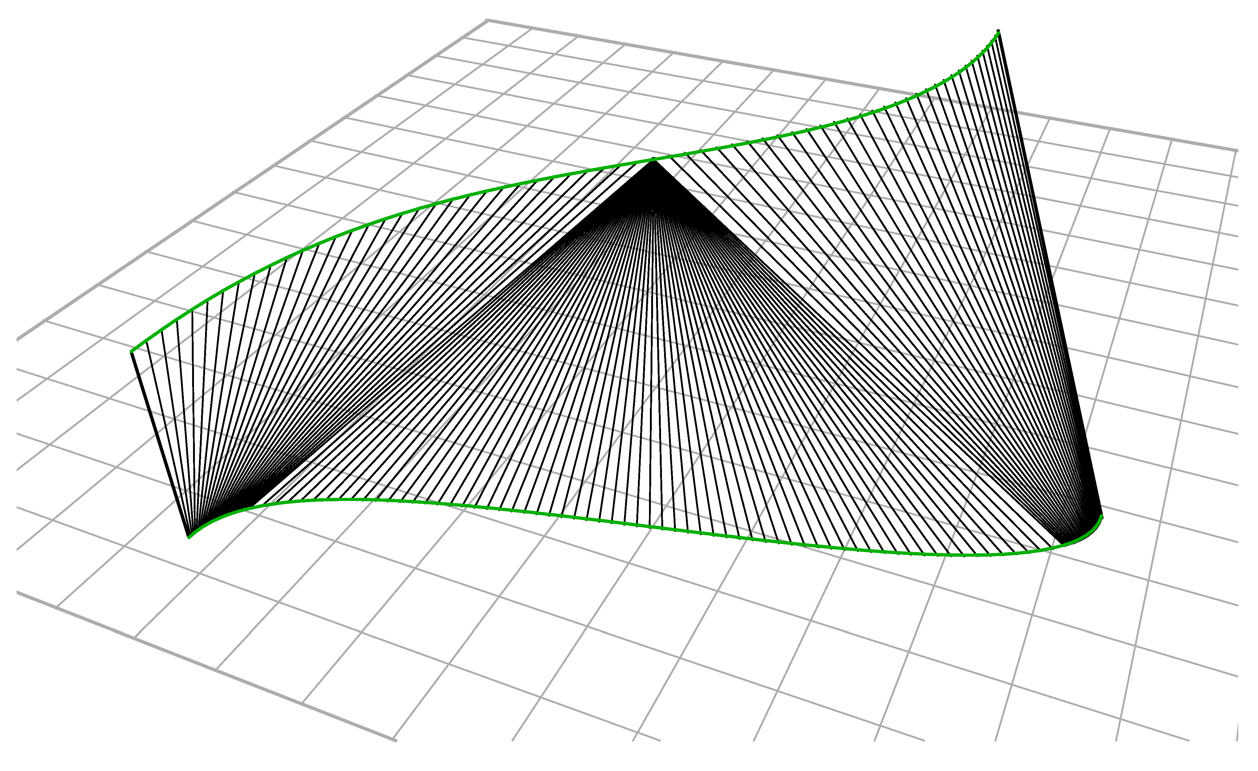 Buildings 02 00424 g002