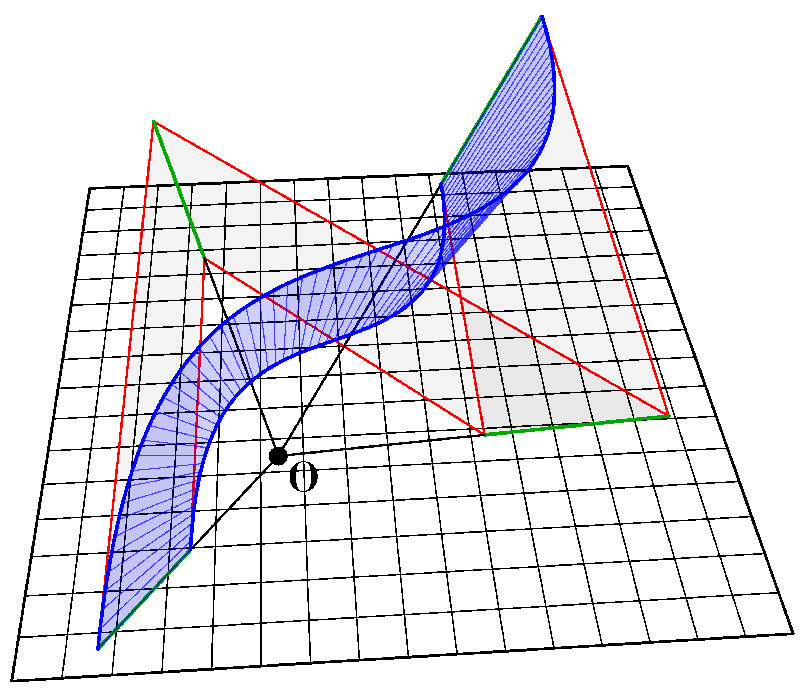 Buildings 02 00424 g007