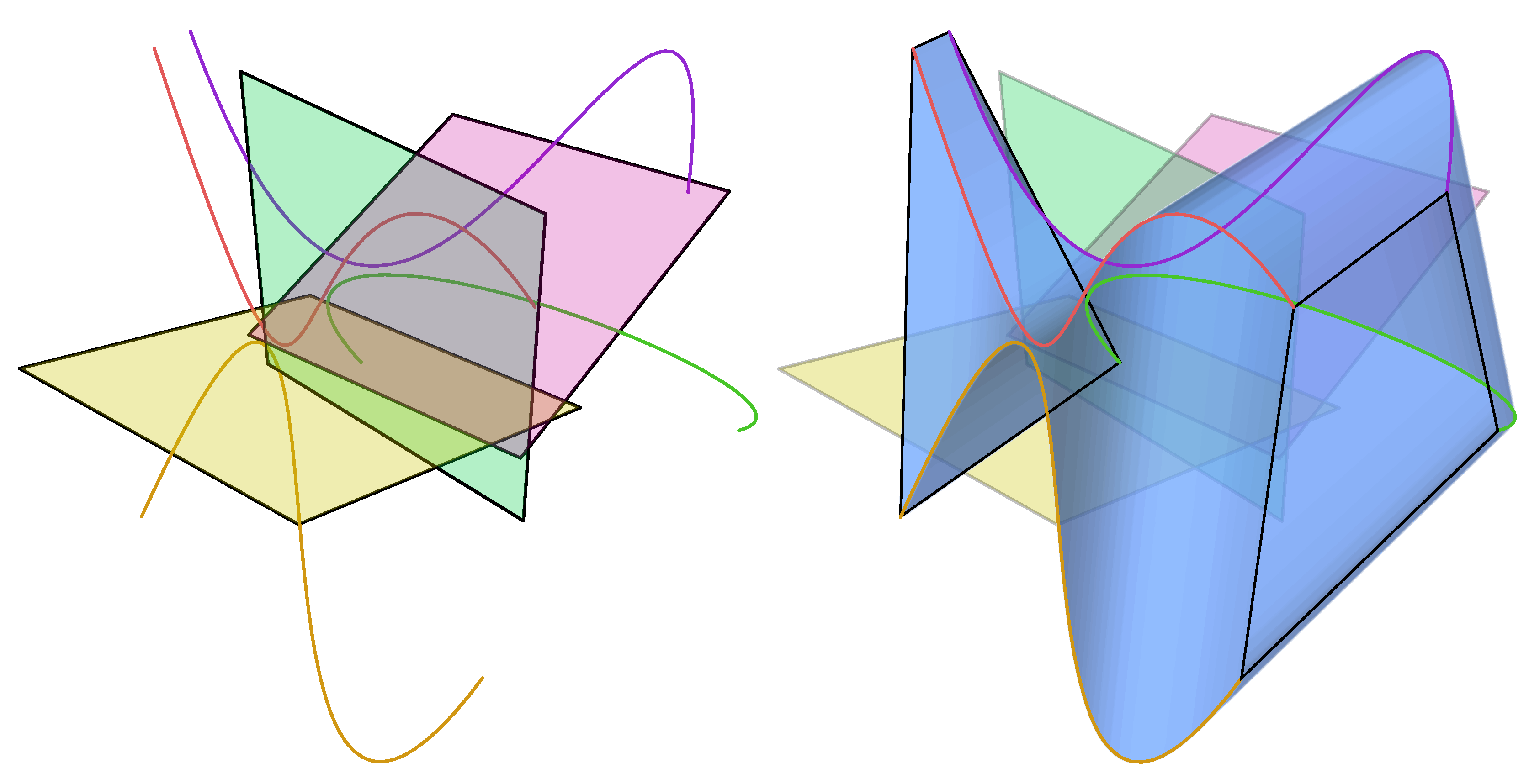 Buildings 02 00424 g021