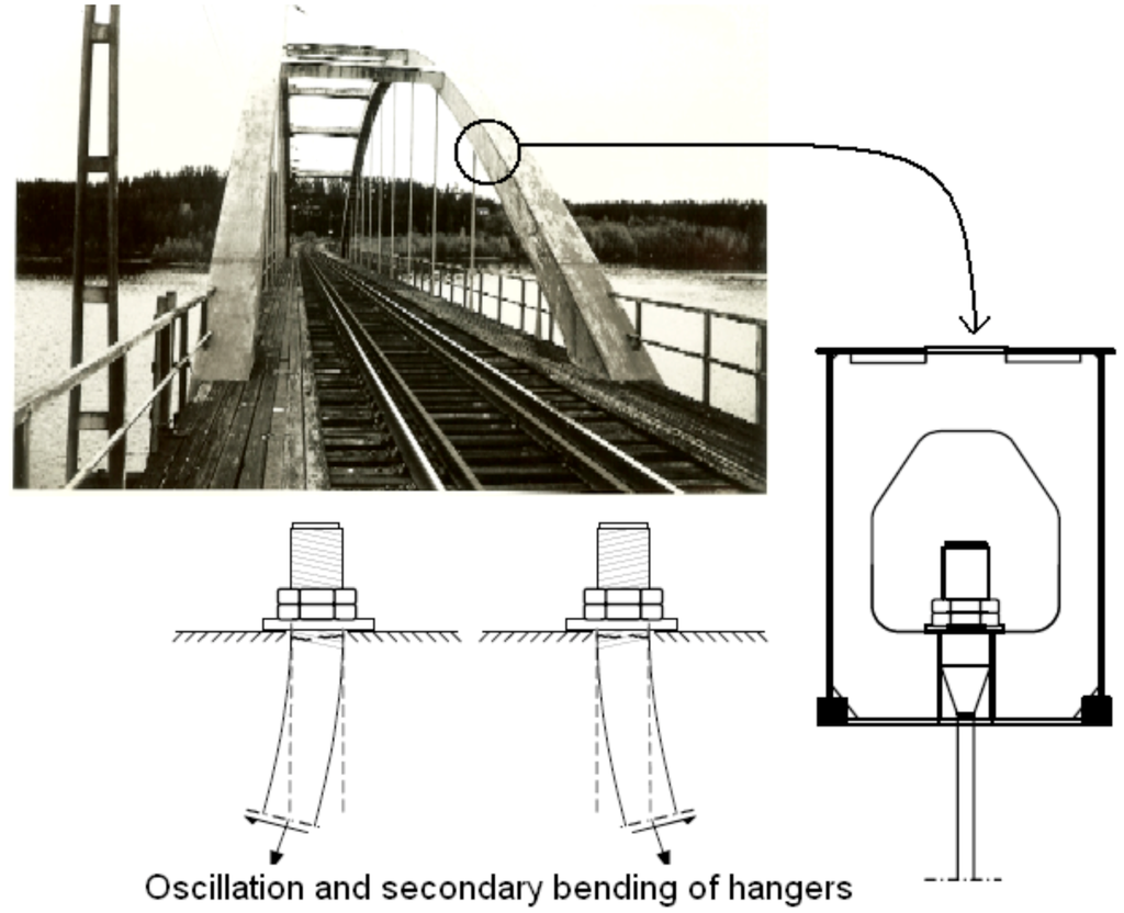 Buildings 02 00456 g007 1024