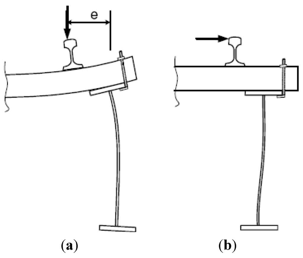 Buildings 02 00456 g010 1024