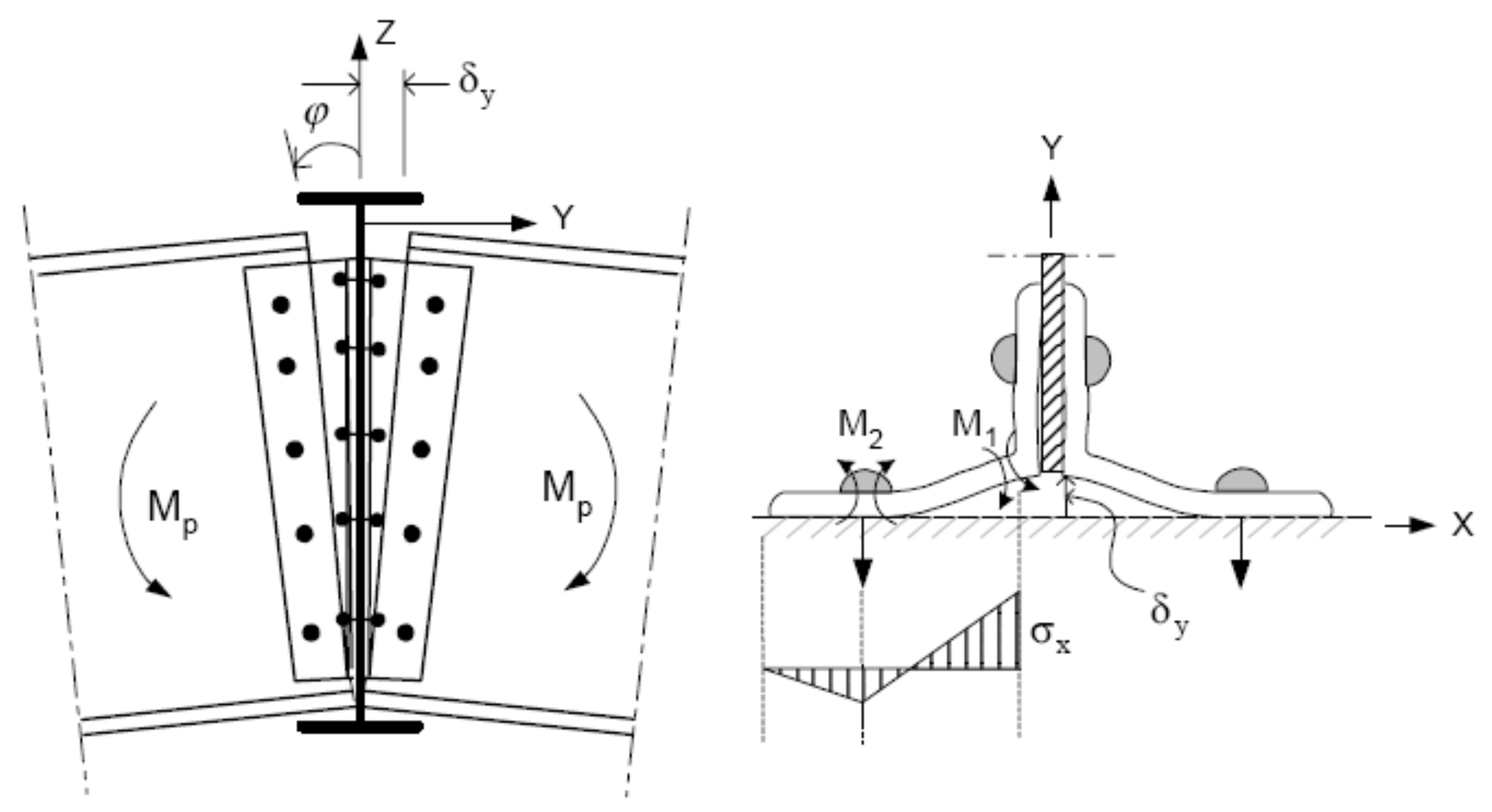 Buildings 02 00456 g015