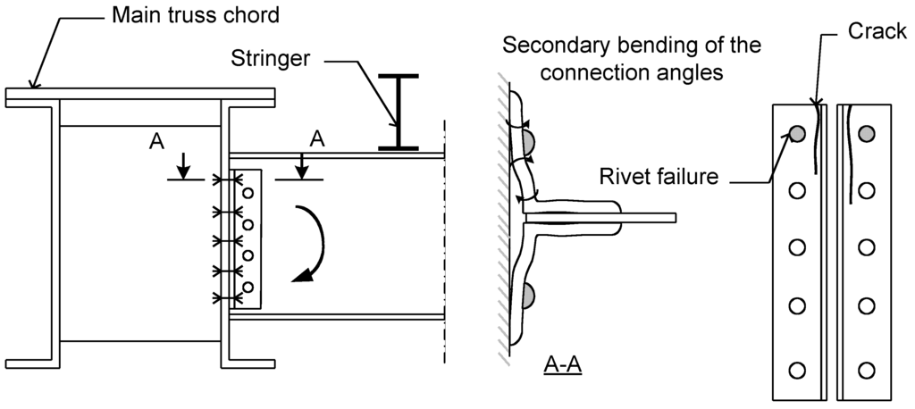Buildings 02 00456 g017 1024