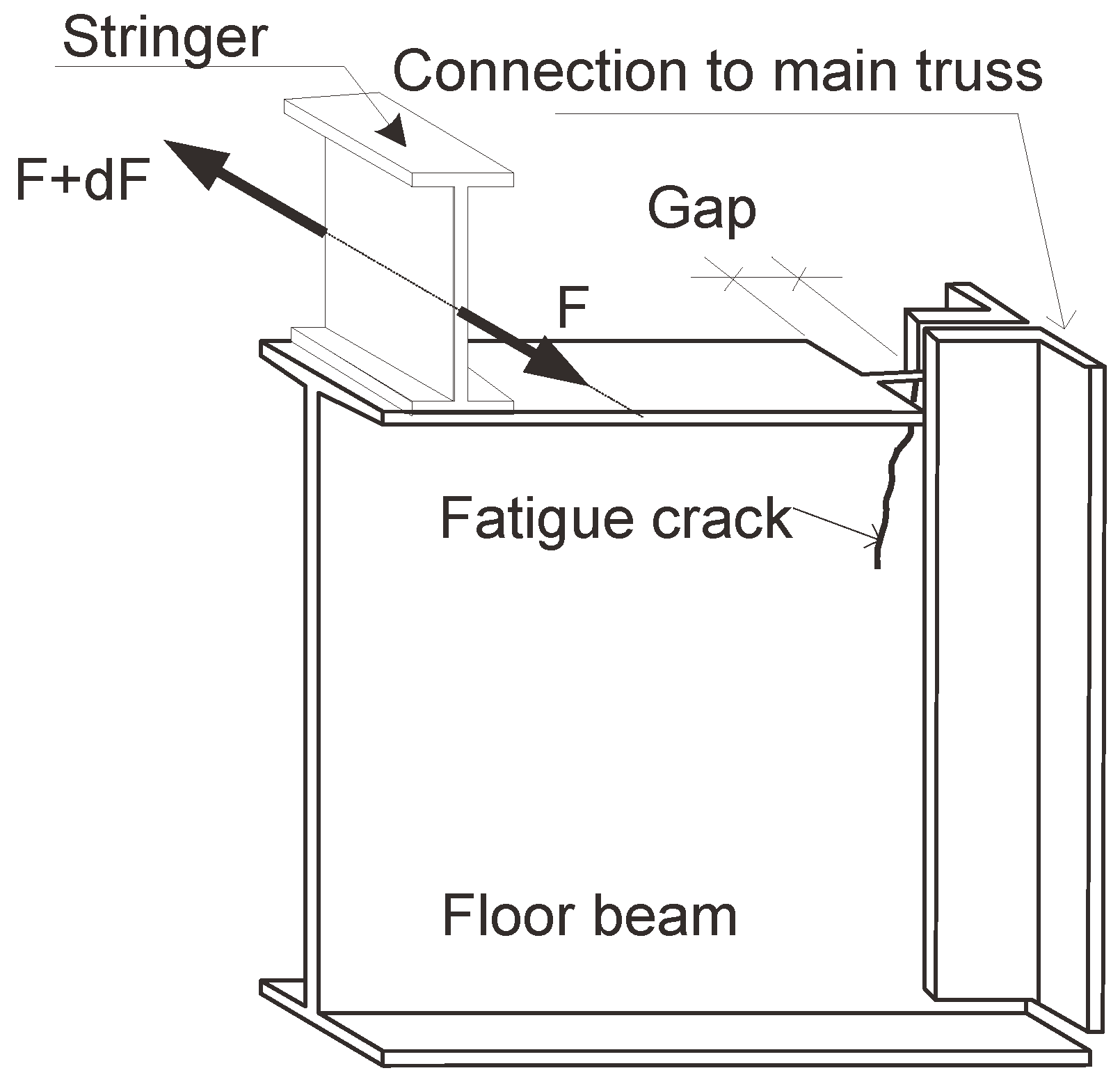 Buildings 02 00456 g019