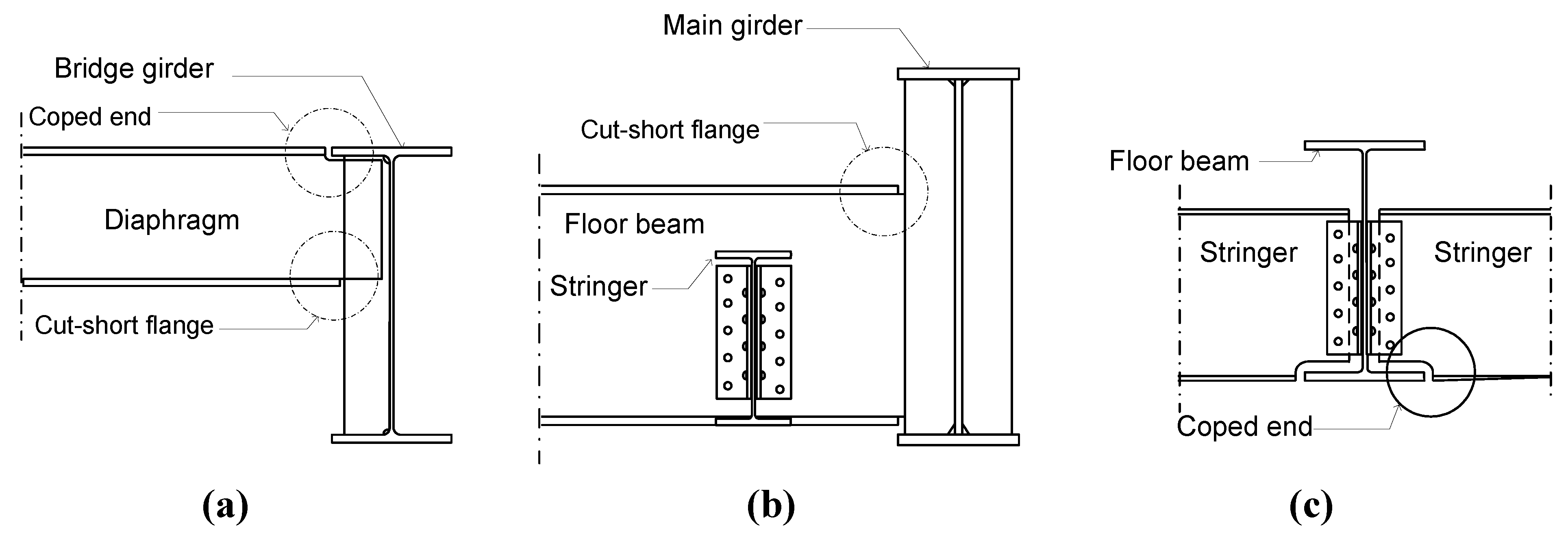 Buildings 02 00456 g020