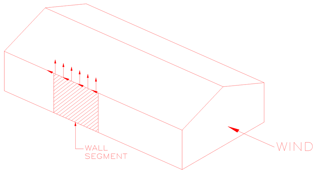 Buildings 02 00519 g001 1024