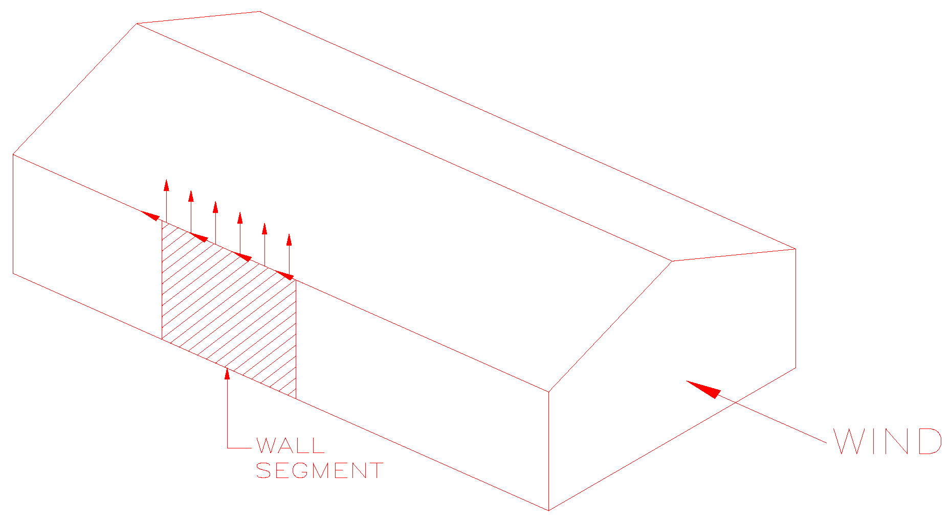 Buildings 02 00519 g001