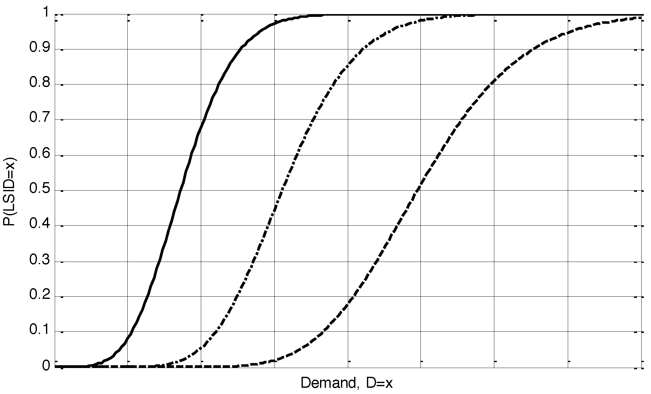 Buildings 02 00519 g002