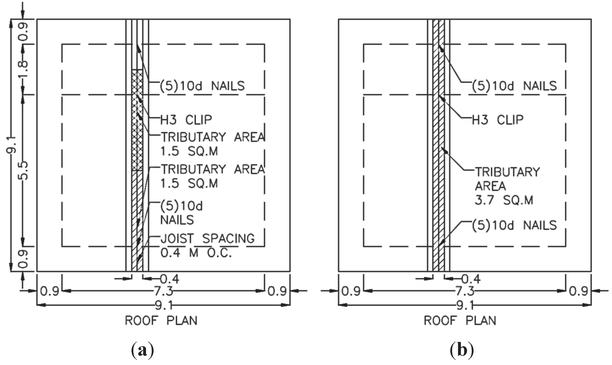 Buildings 02 00519 g008