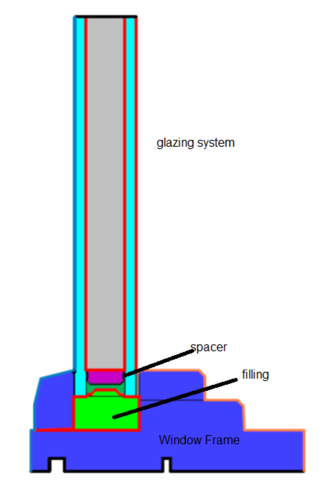 Buildings 02 00542 g001