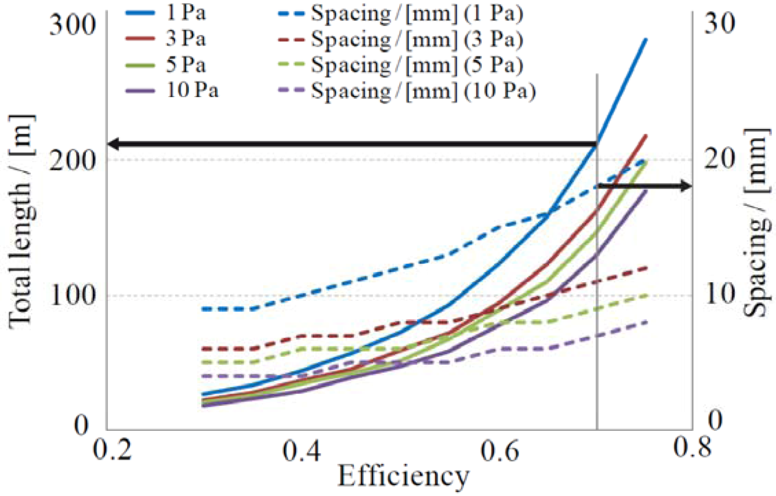 Buildings 03 00018 g011