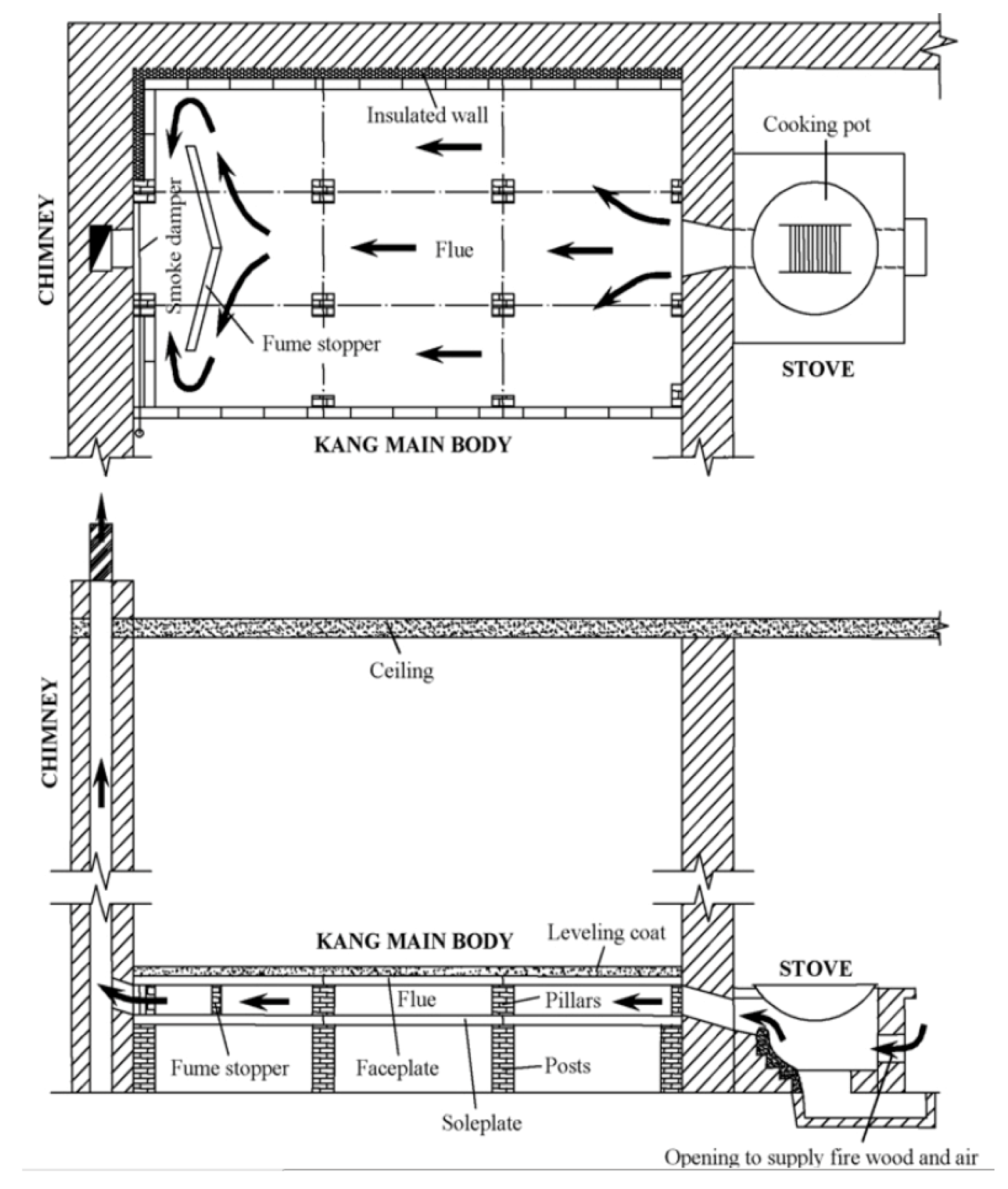 Buildings 03 00143 g007