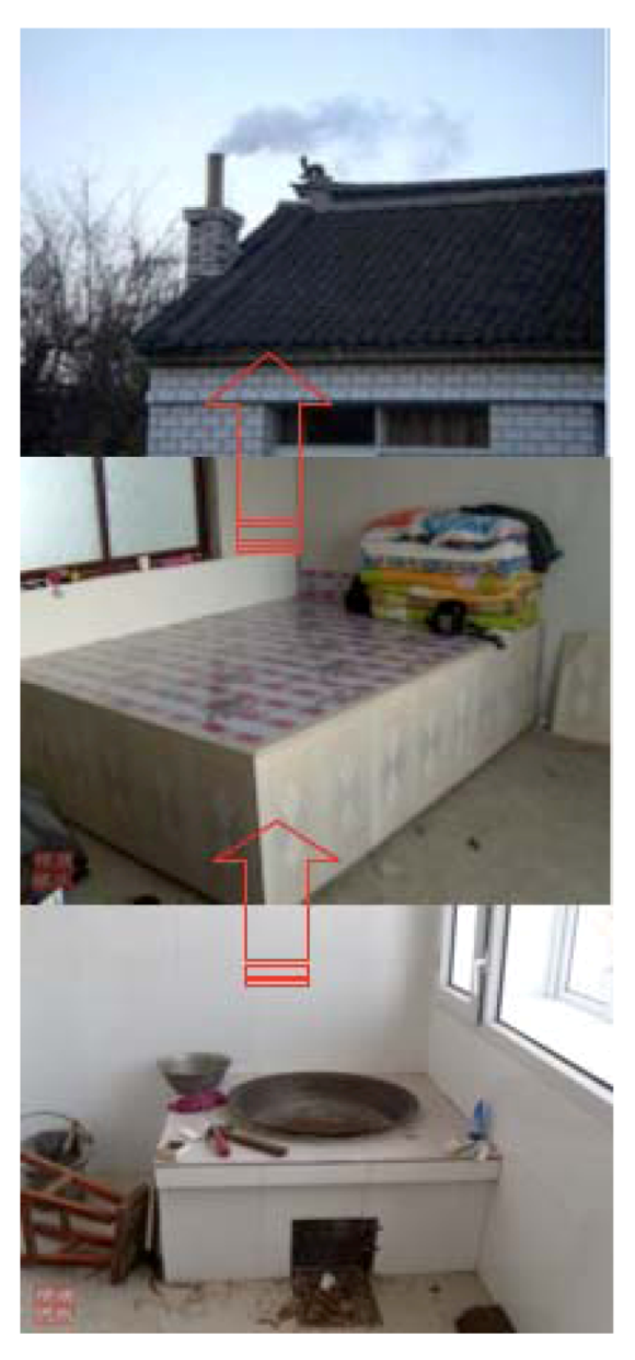 Buildings 03 00143 g008