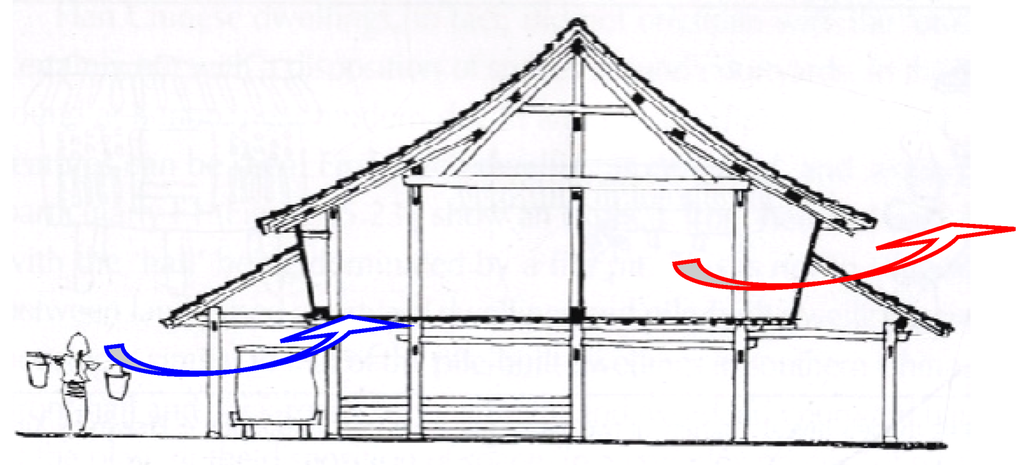 Buildings 03 00143 g022 1024