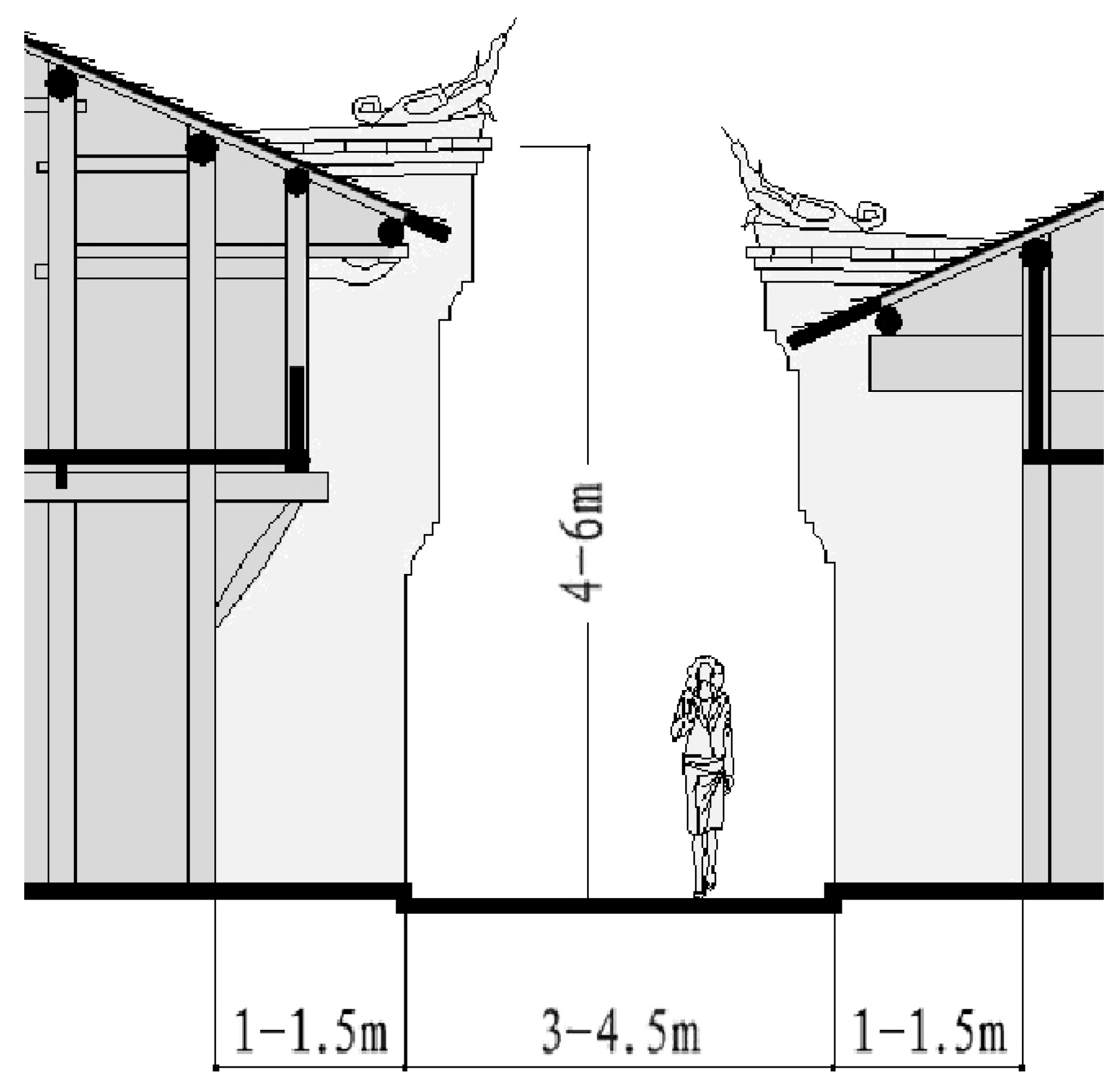 Buildings 03 00143 g028