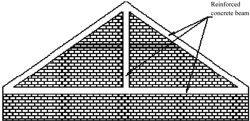 Buildings 03 00173 g012 1024