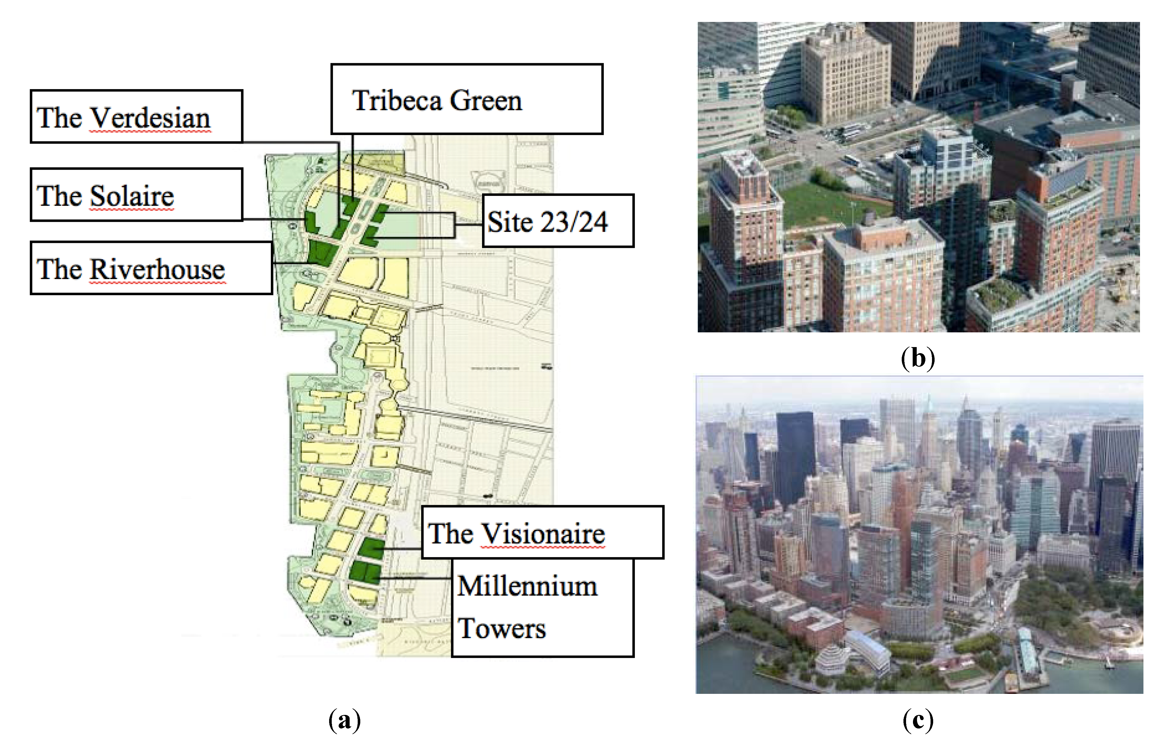 Buildings 03 00341 g001