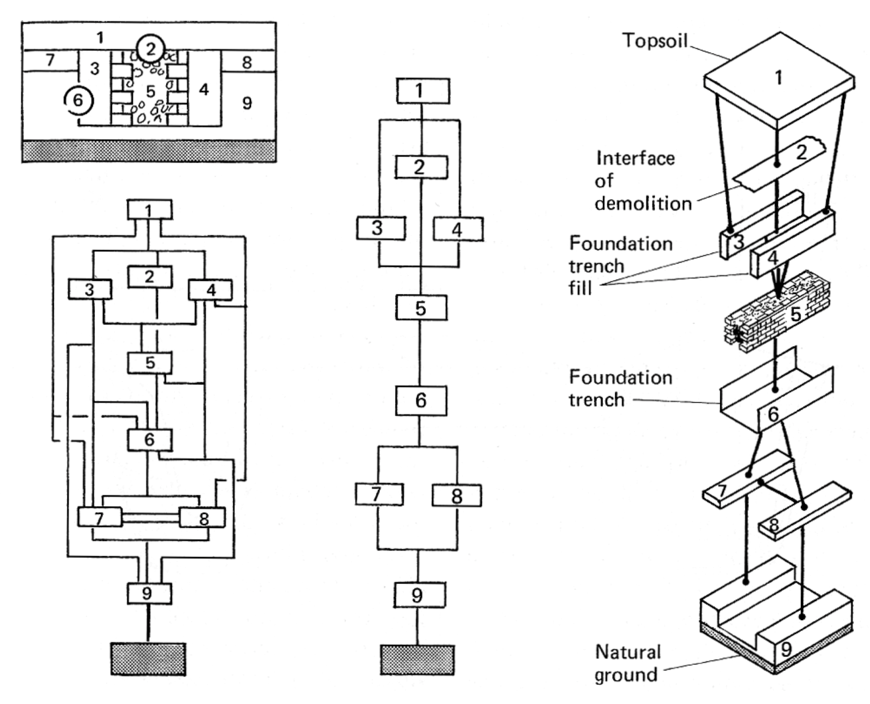 Buildings 03 00357 g014