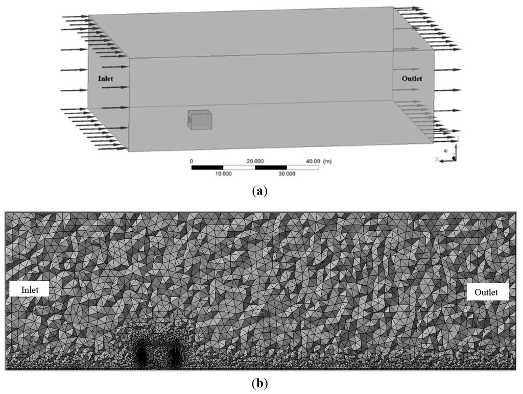 Buildings 03 00399 g004 1024