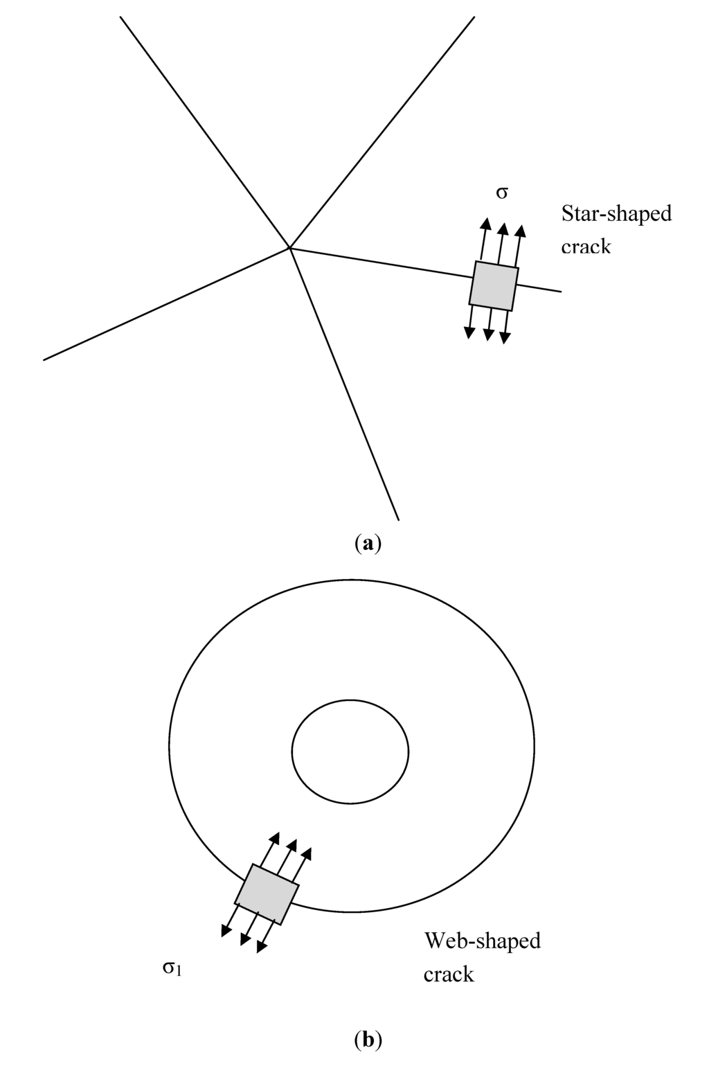Buildings 03 00422 g003 1024