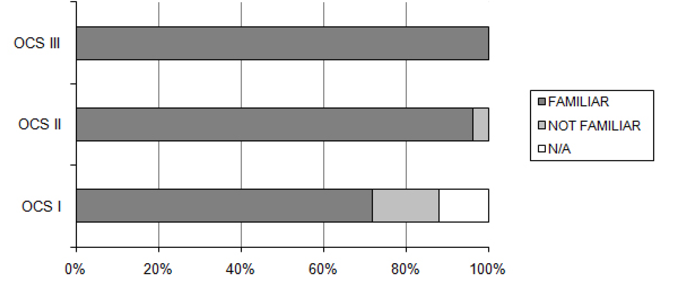 Buildings 03 00442 g004