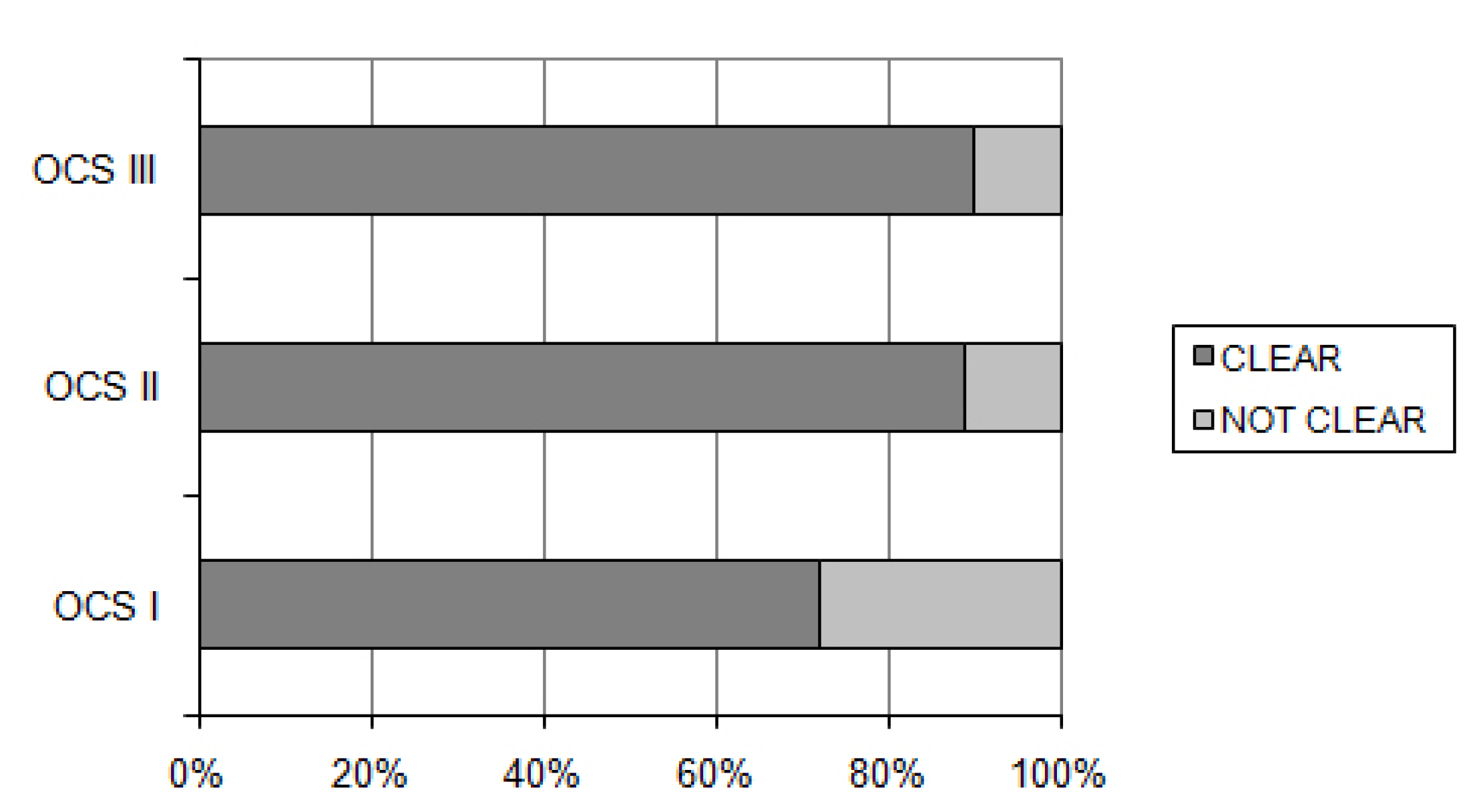 Buildings 03 00442 g005