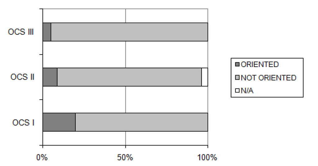 Buildings 03 00442 g006 1024