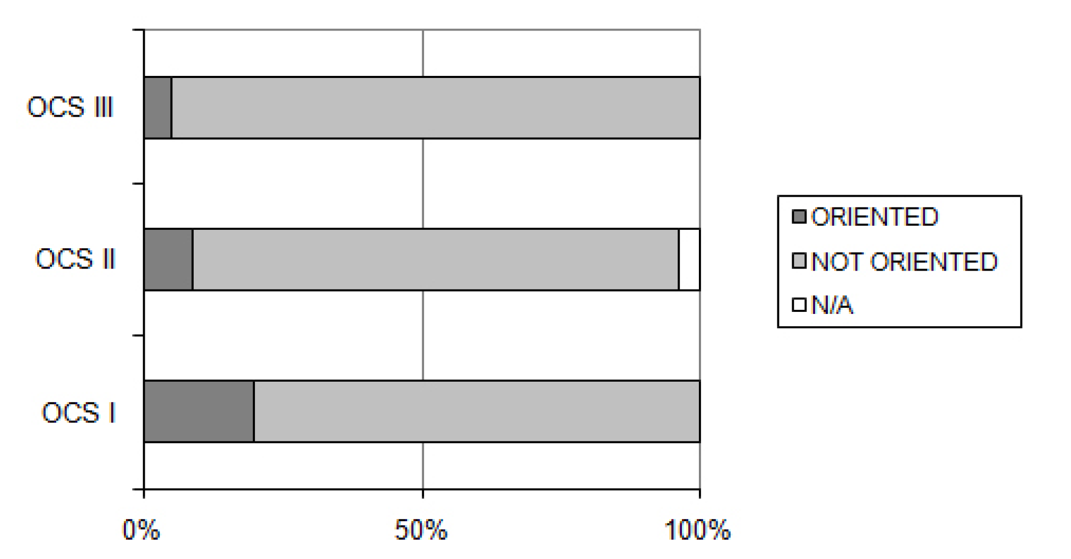 Buildings 03 00442 g006