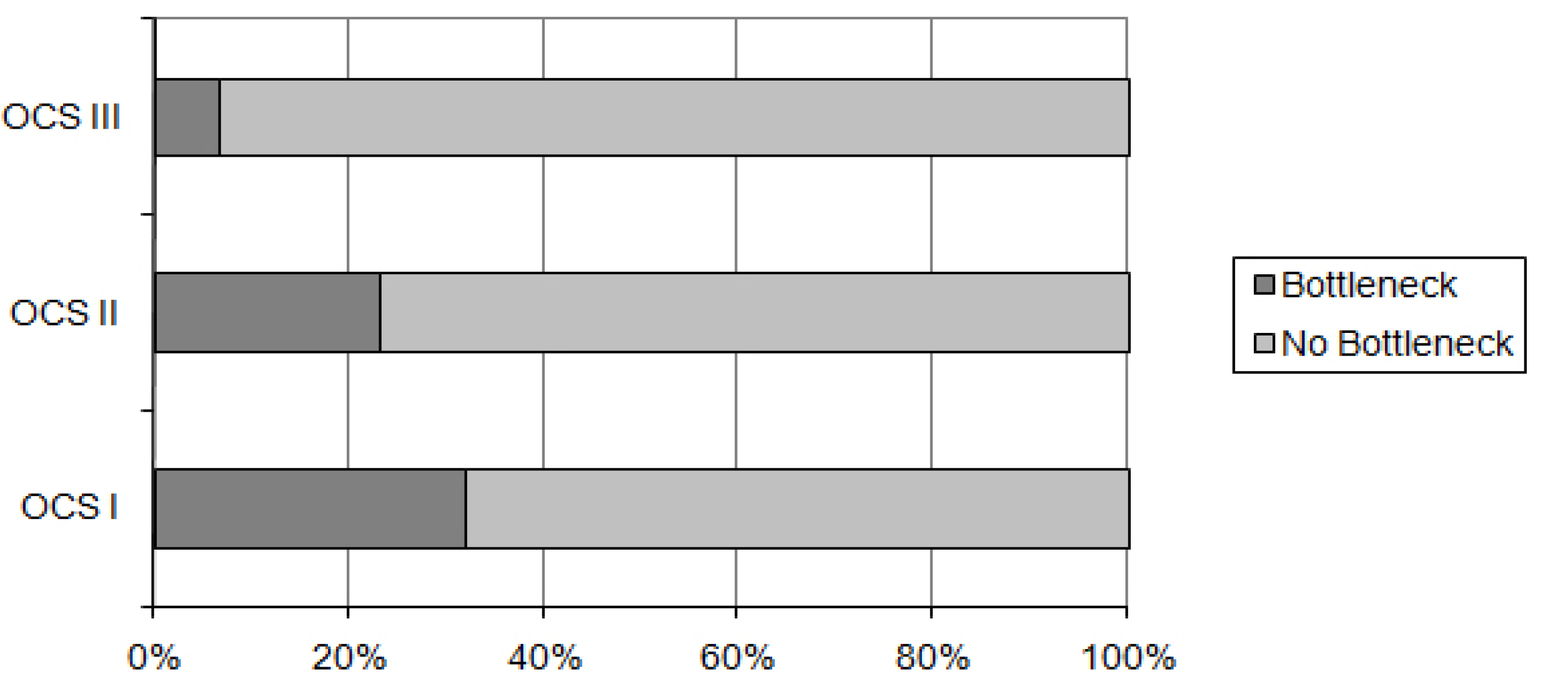 Buildings 03 00442 g010