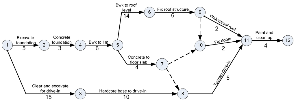 Buildings 03 00506 g001 1024