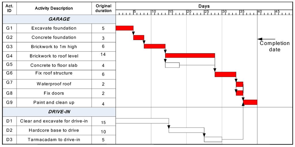 Buildings 03 00506 g002 1024