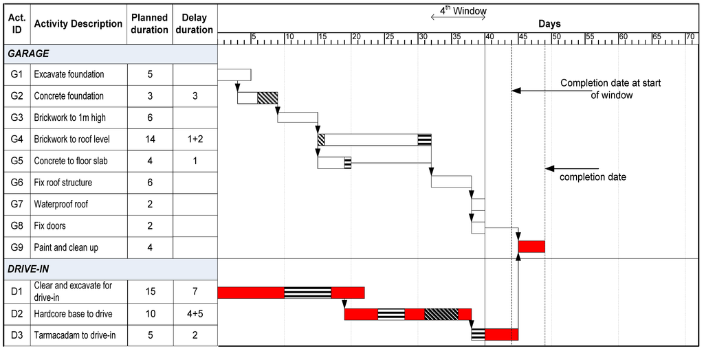 Buildings 03 00506 g021 1024