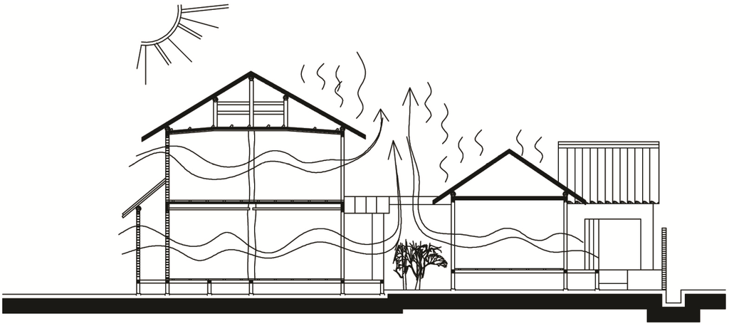 Buildings 03 00588 g005 1024