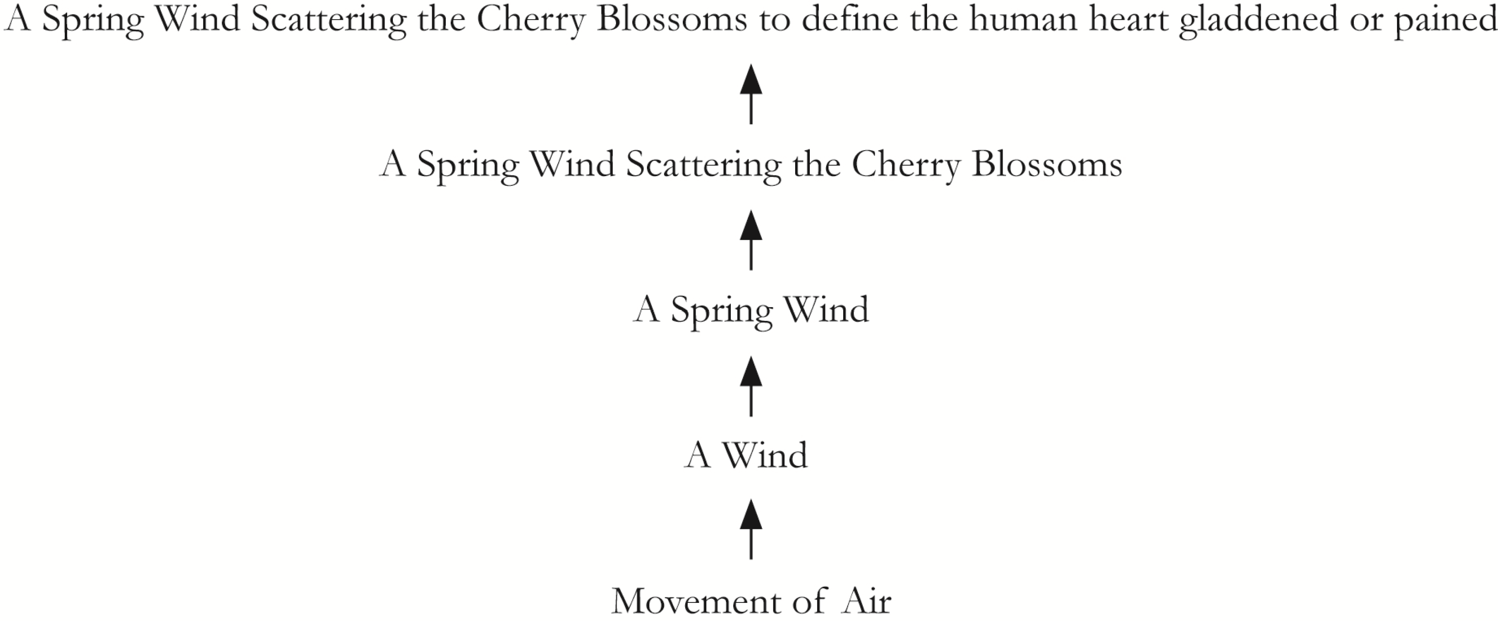 Buildings 03 00588 g006