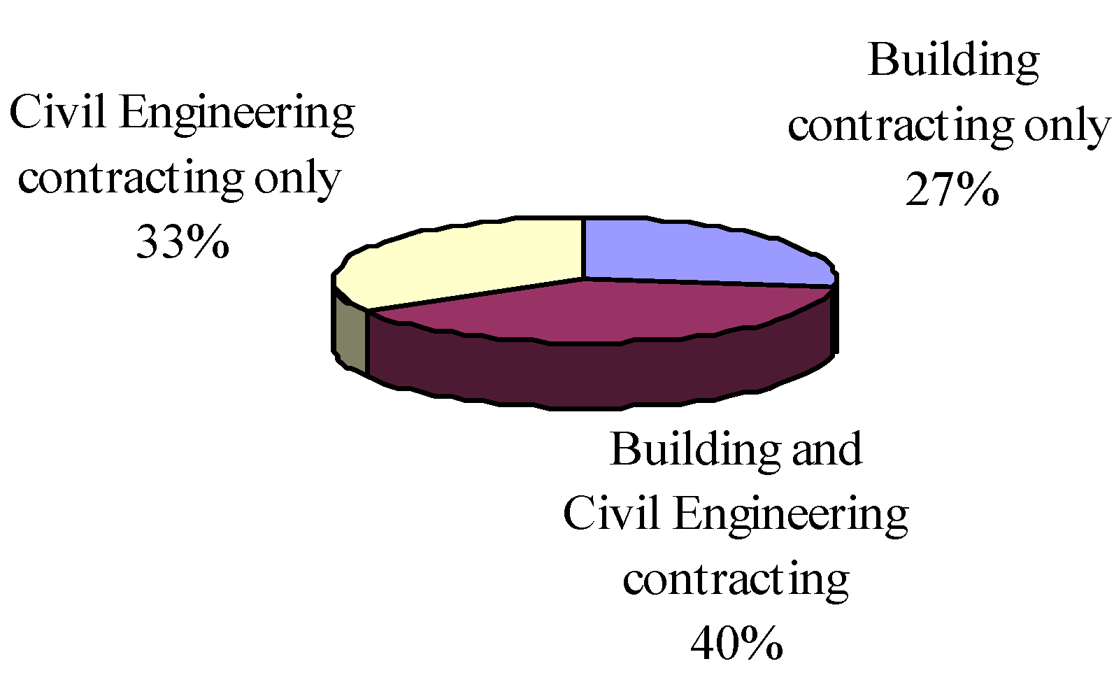 Buildings 03 00598 g001