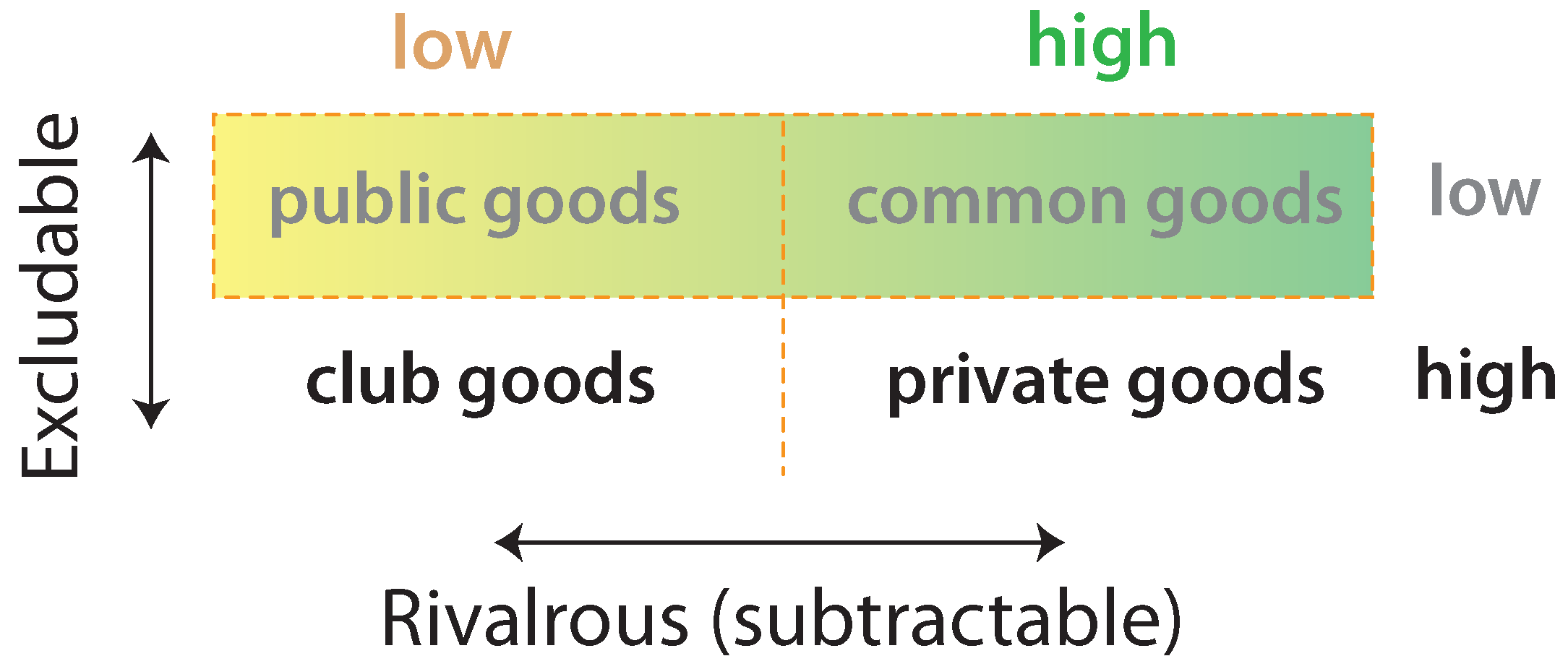 Buildings 03 00659 g004
