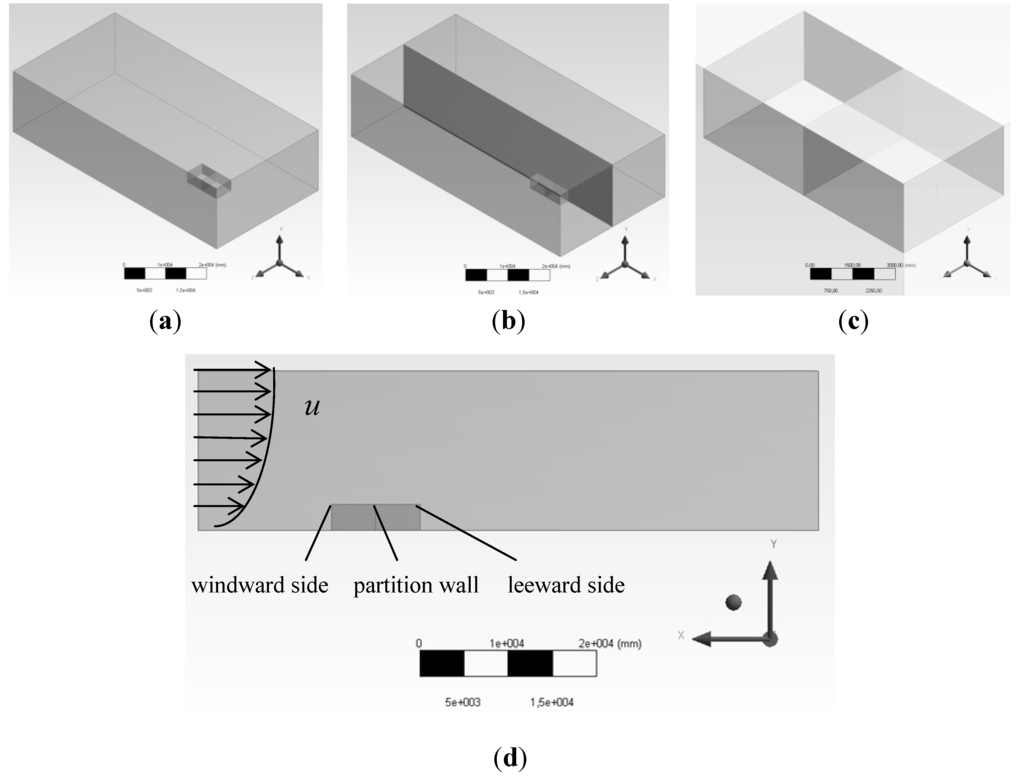 Buildings 04 00027 g001 1024