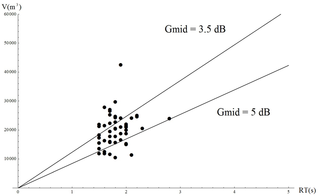 Buildings 04 00060 g001 1024