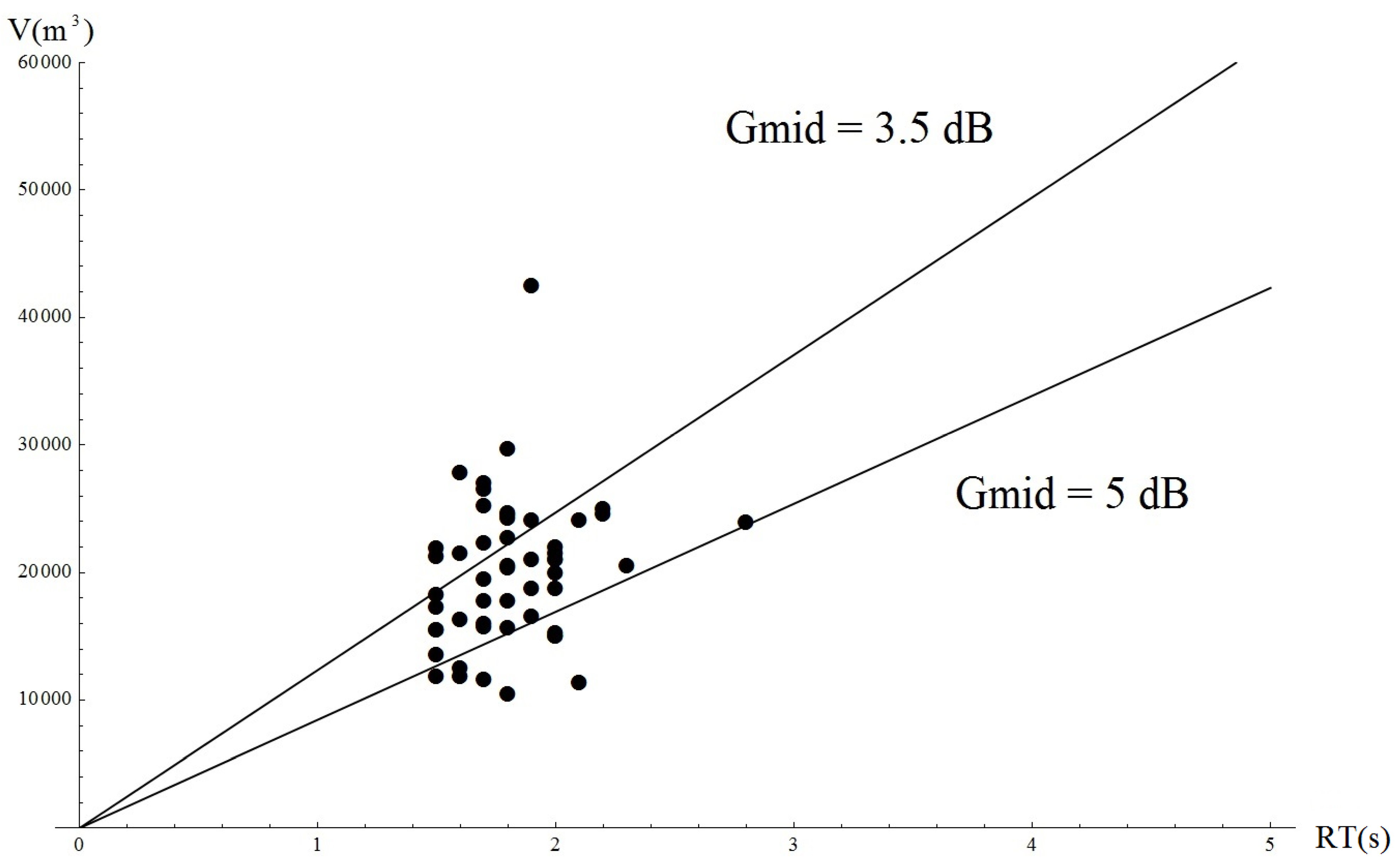 Buildings 04 00060 g001