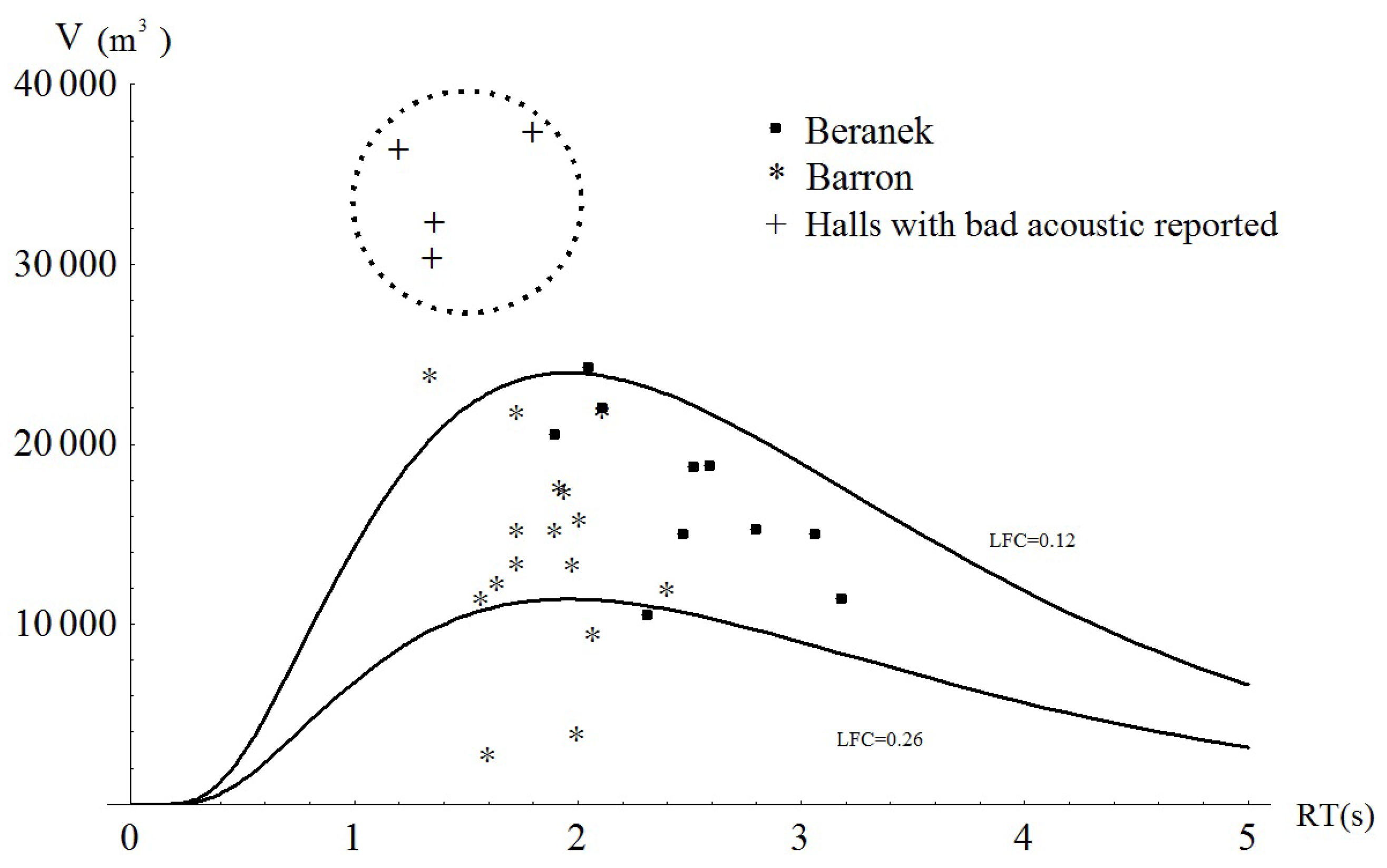 Buildings 04 00060 g002