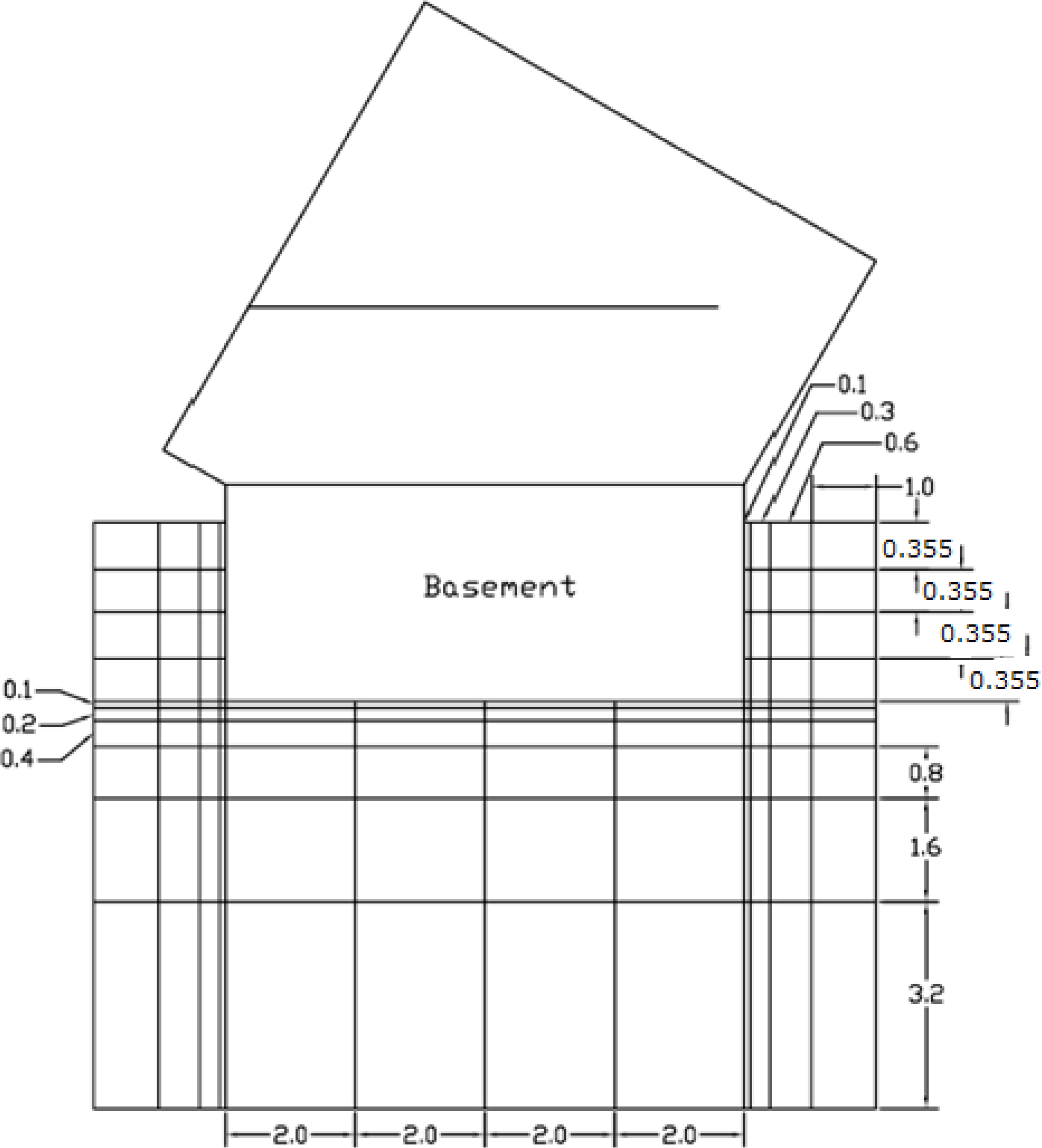 Buildings 04 00095 g002