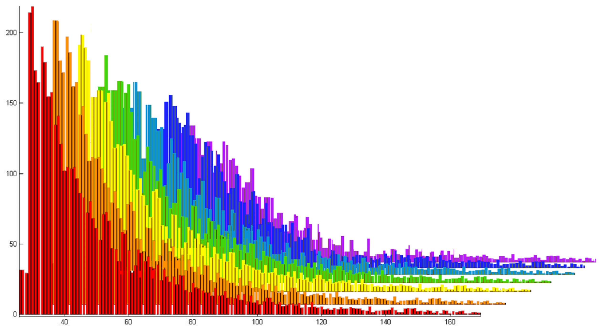 Buildings 04 00113 g004