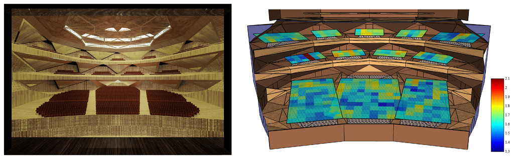 Buildings 04 00113 g009 1024