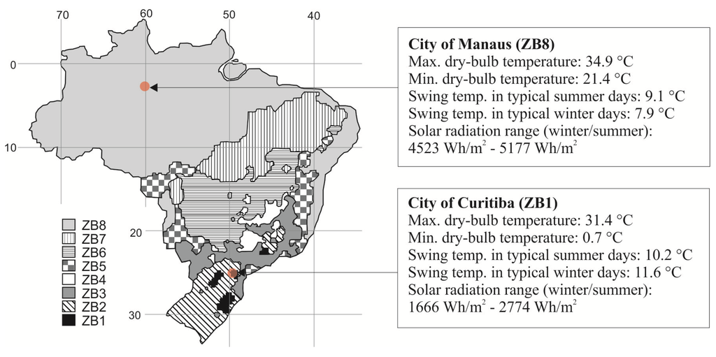 Buildings 04 00207 g001 1024