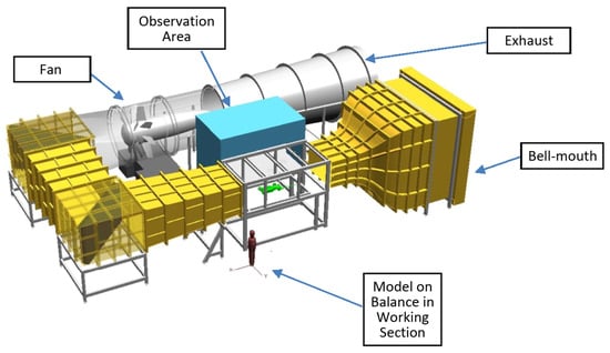 Buildings 04 00245 g002 550