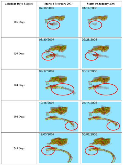 Buildings 04 00295 g007 550