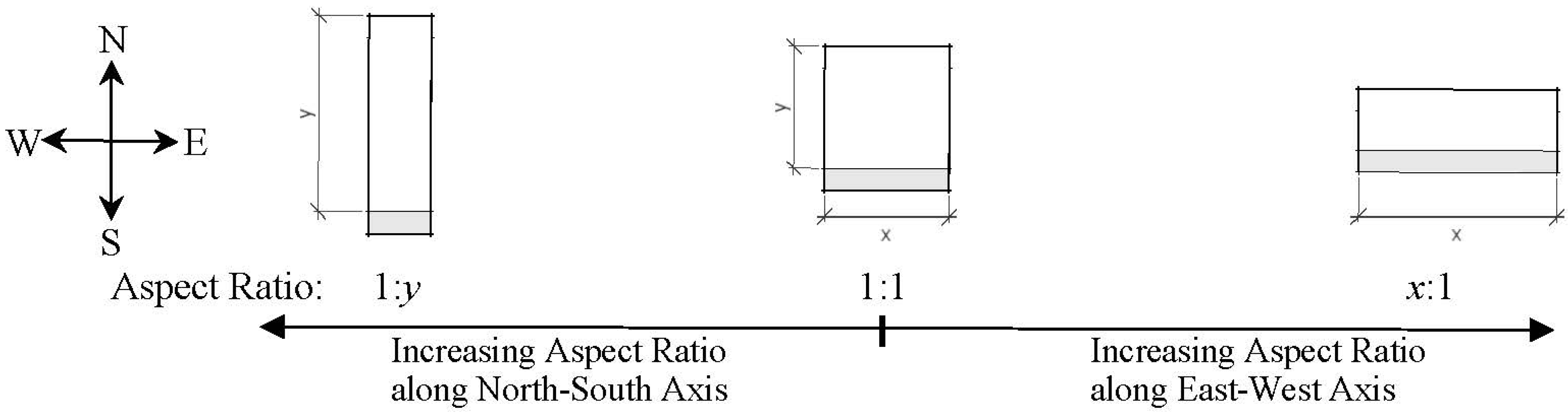 Buildings 04 00336 g002